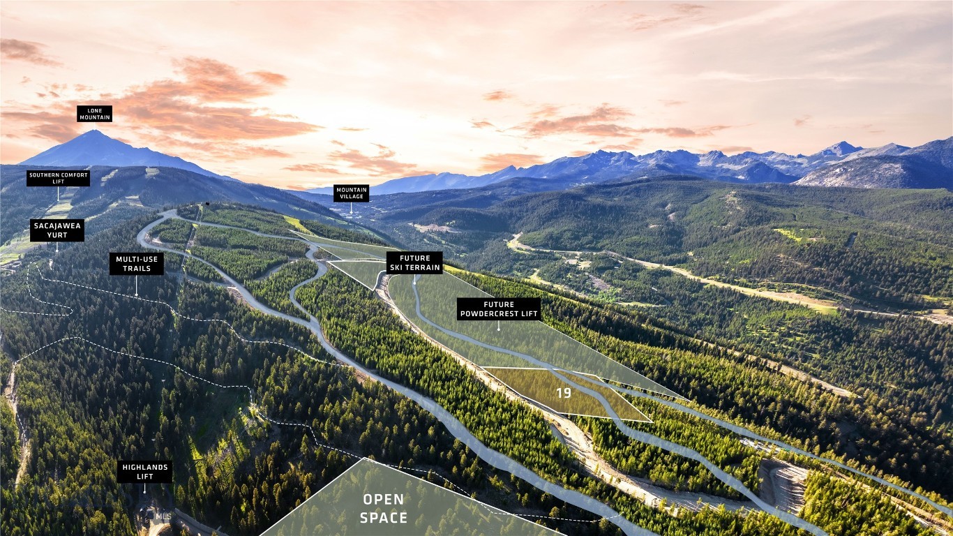 Lot 19 Powdercrest Trail, Big Sky
