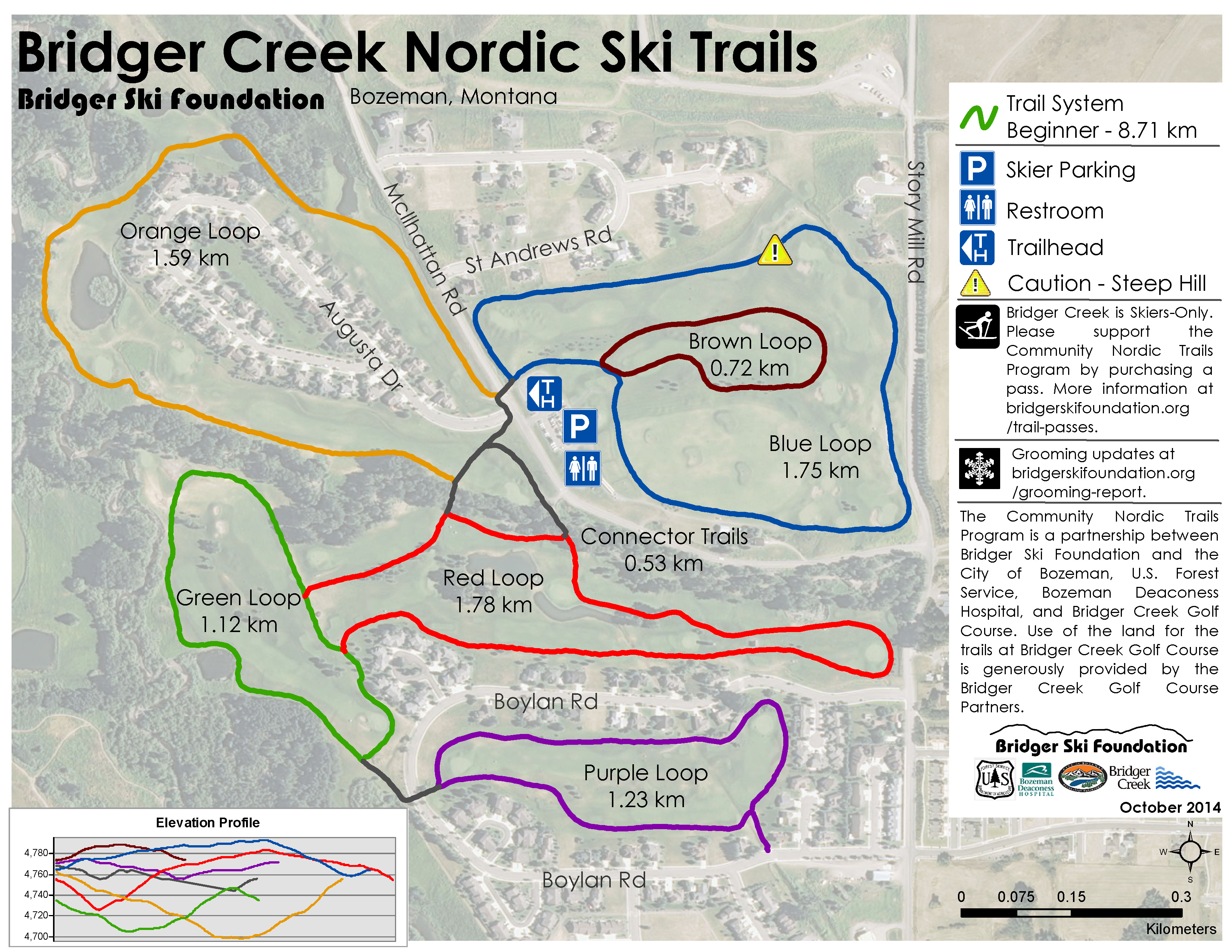 Bridger Creek Ski Map, Bozeman MT Bridger Creek Ski Map, Bozeman MT - Julie Carson Photo