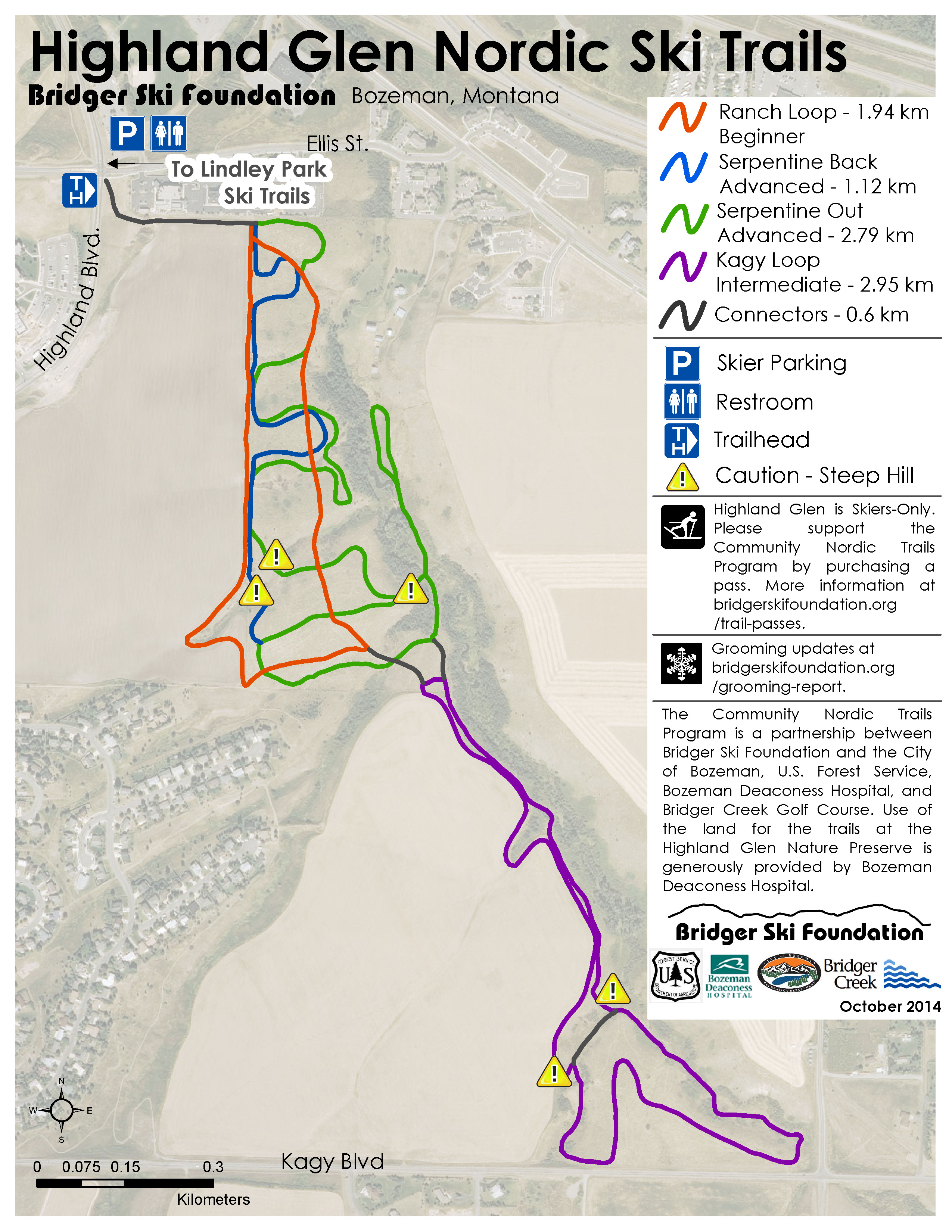Highland Glen Ski Map, Bozeman Montana Highland Glen Ski Map, Bozeman Montana - Julie Carson Photo