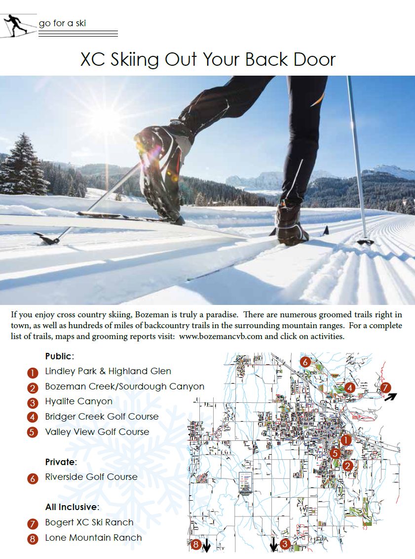 Bozeman Cross Country and Nordic Ski Areas