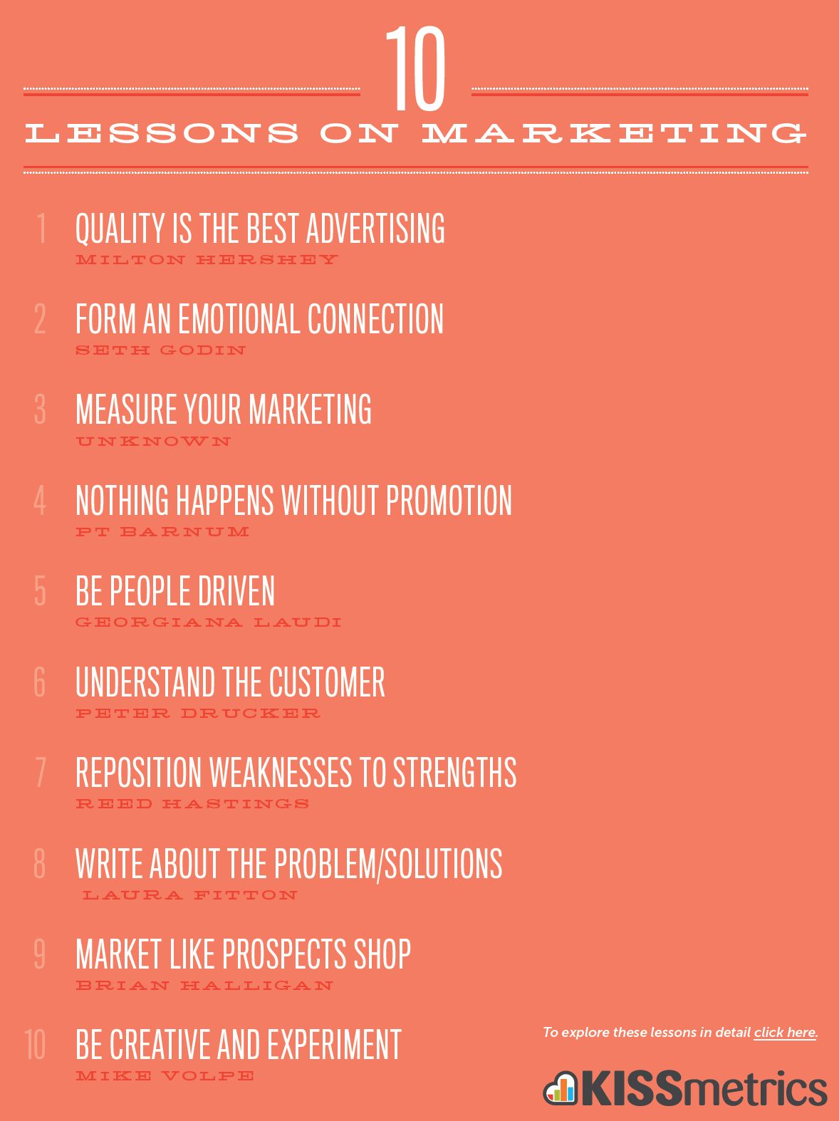 Bozeman Real Estate KissMetrics.com 10 Marketing Lessons Bozeman Real Estate KissMetrics 10 Marketing Lessons
