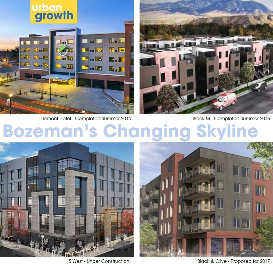 Downtown Bozeman Real Estate Listings, North