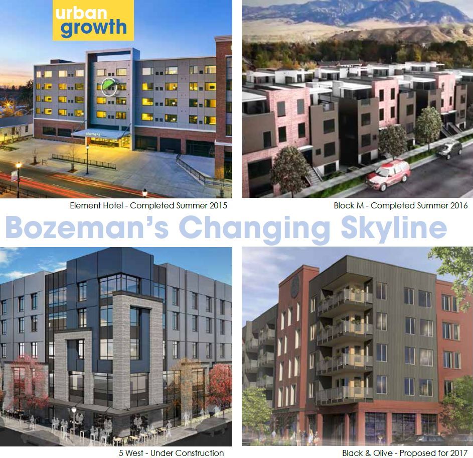 Downtown Bozeman Montana Future Housing North of Main