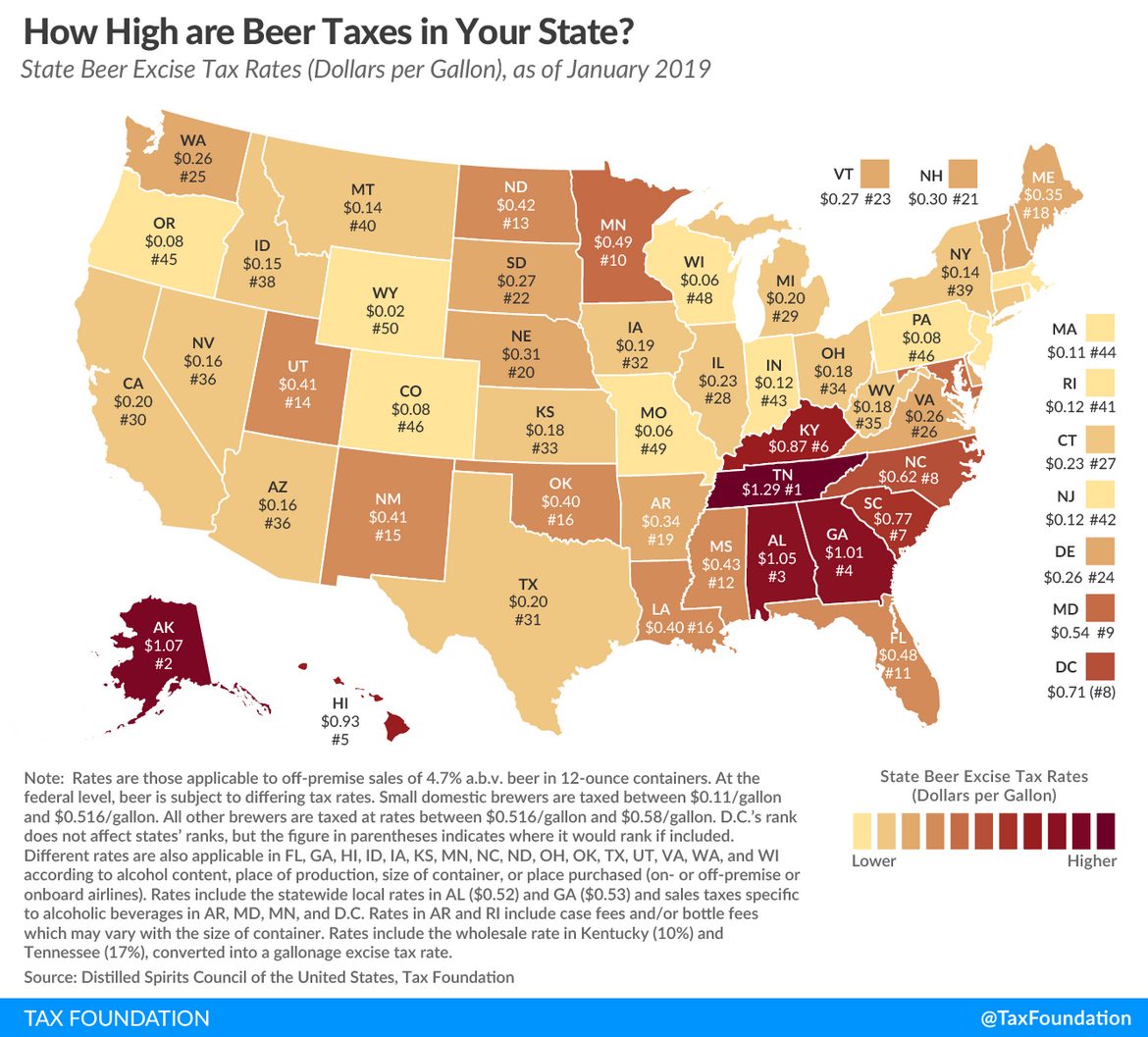 Beer Tax By State 2019 - Tax Foundation - Includes Montana Beer Tax