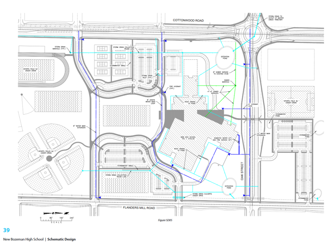 Bozeman Gallatin High School Site Plan Bozeman Gallatin High School Site Plan