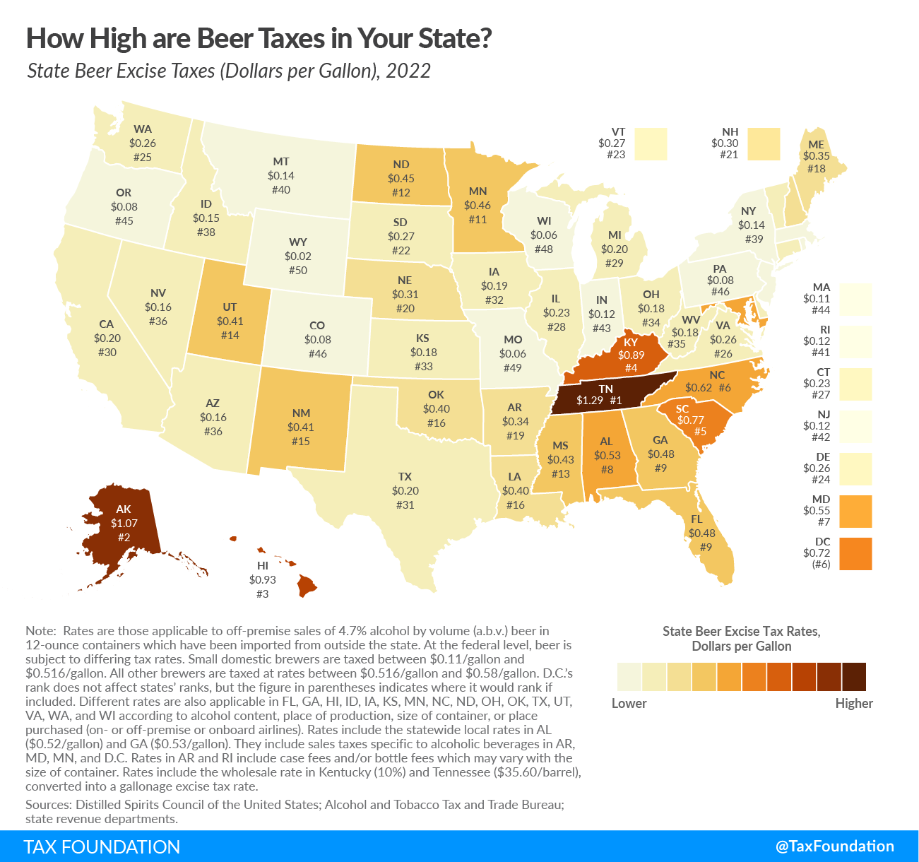 Photo Beer Tax By State 2022 - Tax Foundation - Includes Montana's Beer Tax.